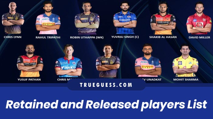 ipl-2020-retained-and-released-players-list-related-to-retained-and-released-players-of-ipl-2020