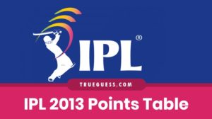 ipl-2013-points-table-ank-talika