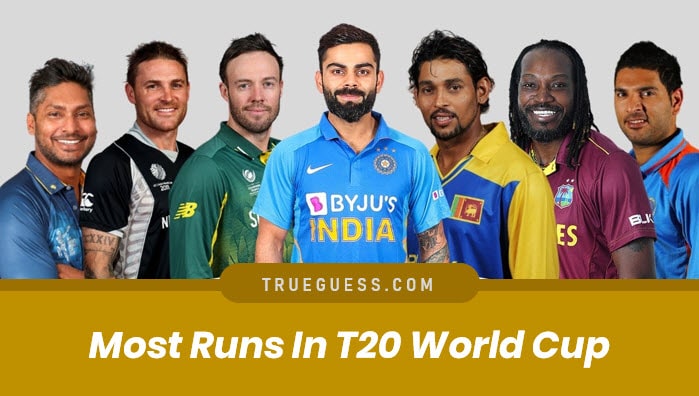 most-runs-in-t20-world-cup-player-list