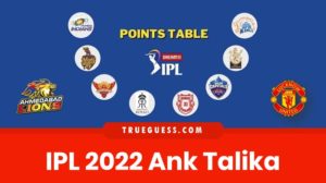 ipl-2022-points-table-ank-talika