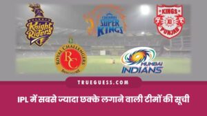 ipl-mein-sabse-jyada-chakke-lagane-wali-team