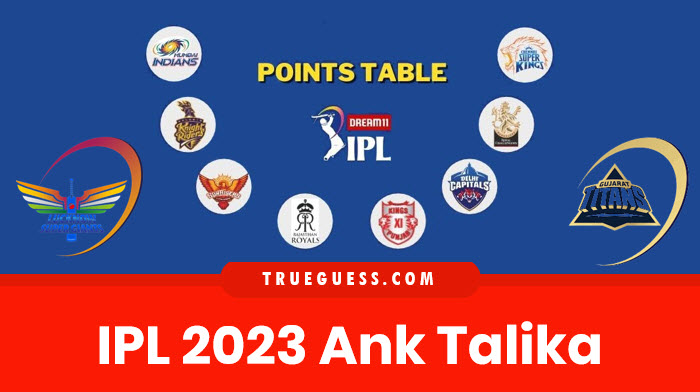 IPL 2023 Points Table: आईपीएल 2023 अंक तालिका (Ank Talika), टीम स्टैंडिंग