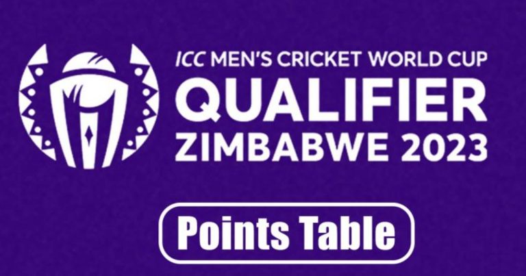 who-are-the-frontrunners-in-the-race-to-make-it-to-the-odi-world-cup-after-west-indies-ouster-see-this-full-math