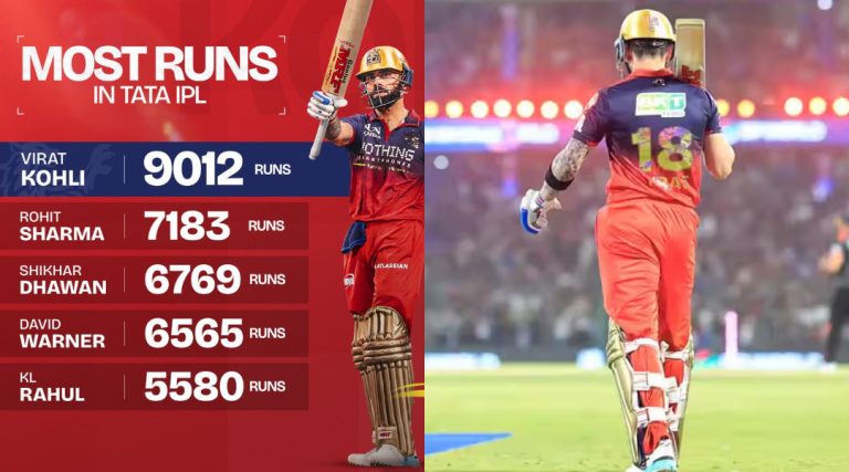 list-of-top-5-batsmen-who-scored-the-most-runs-in-ipl-history