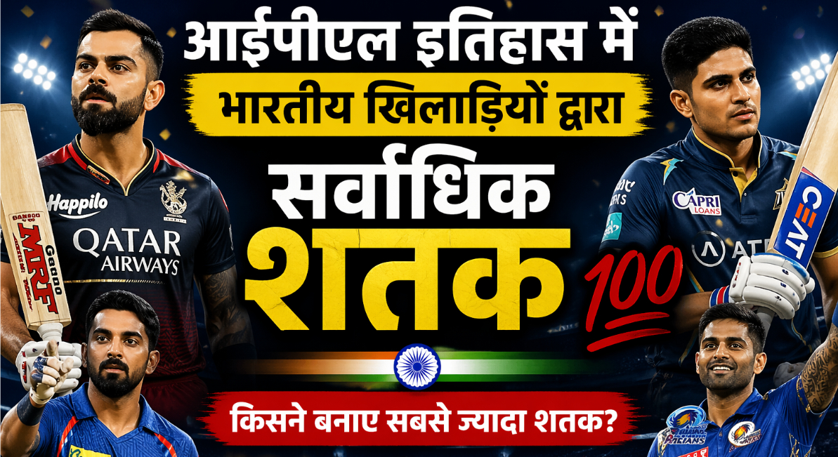 most-centuries-by-indian-players-in-ipl-history
